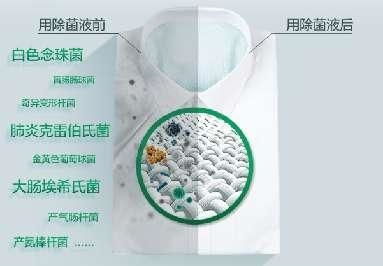 京東超市618中期家清品類(lèi)趨勢(shì)洞察 “精致懶”成未來(lái)數(shù)年風(fēng)口，衛(wèi)生潔具引領(lǐng)便捷生活新潮流